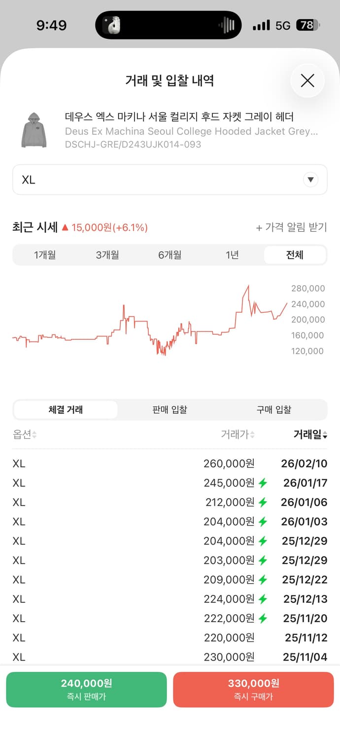 (XL)데우스 엑스 마키나 서울 컬리지 후드 집업 그레이 상품이미지2
