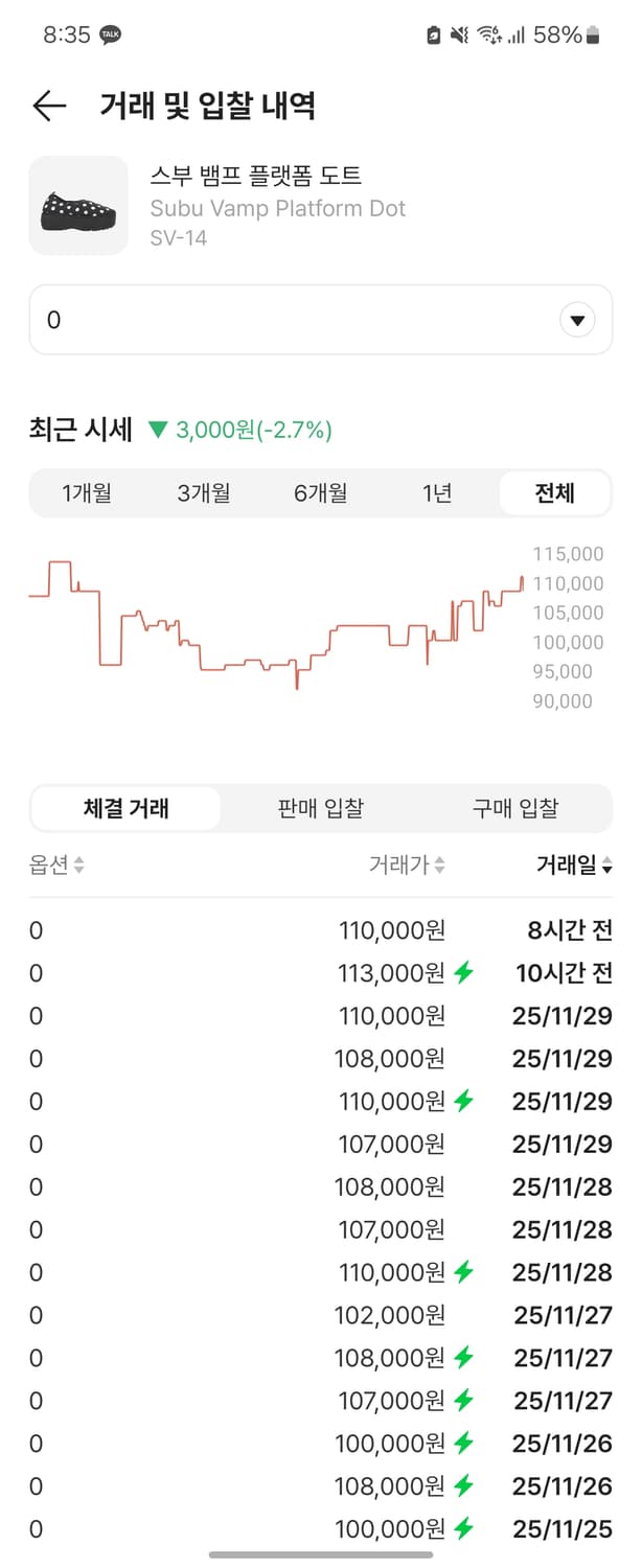 25FW 스부 뱀프 플랫폼 패딩 슬리퍼 새상품(230-240) 상품이미지2