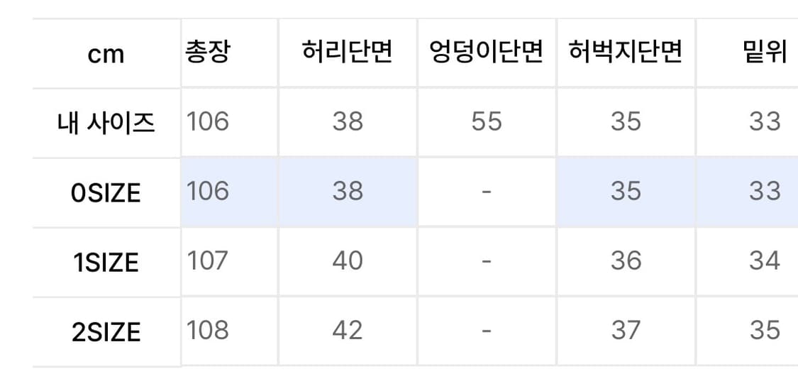 다이브인 vern washed pants black  상품이미지5