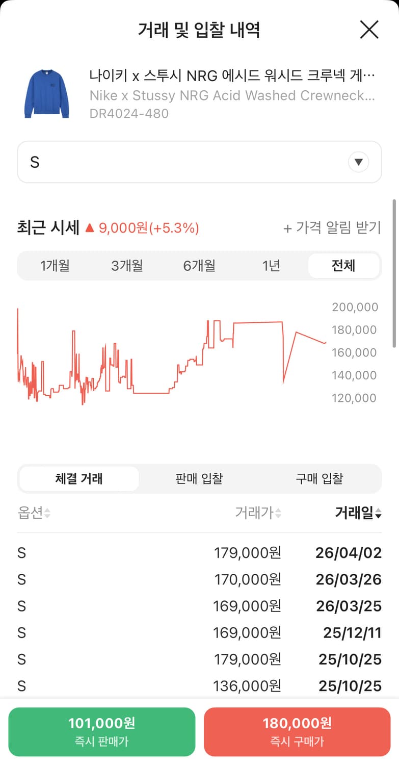 나이키 X 스투시 스웻셔츠 (블루컬러) 상품이미지4