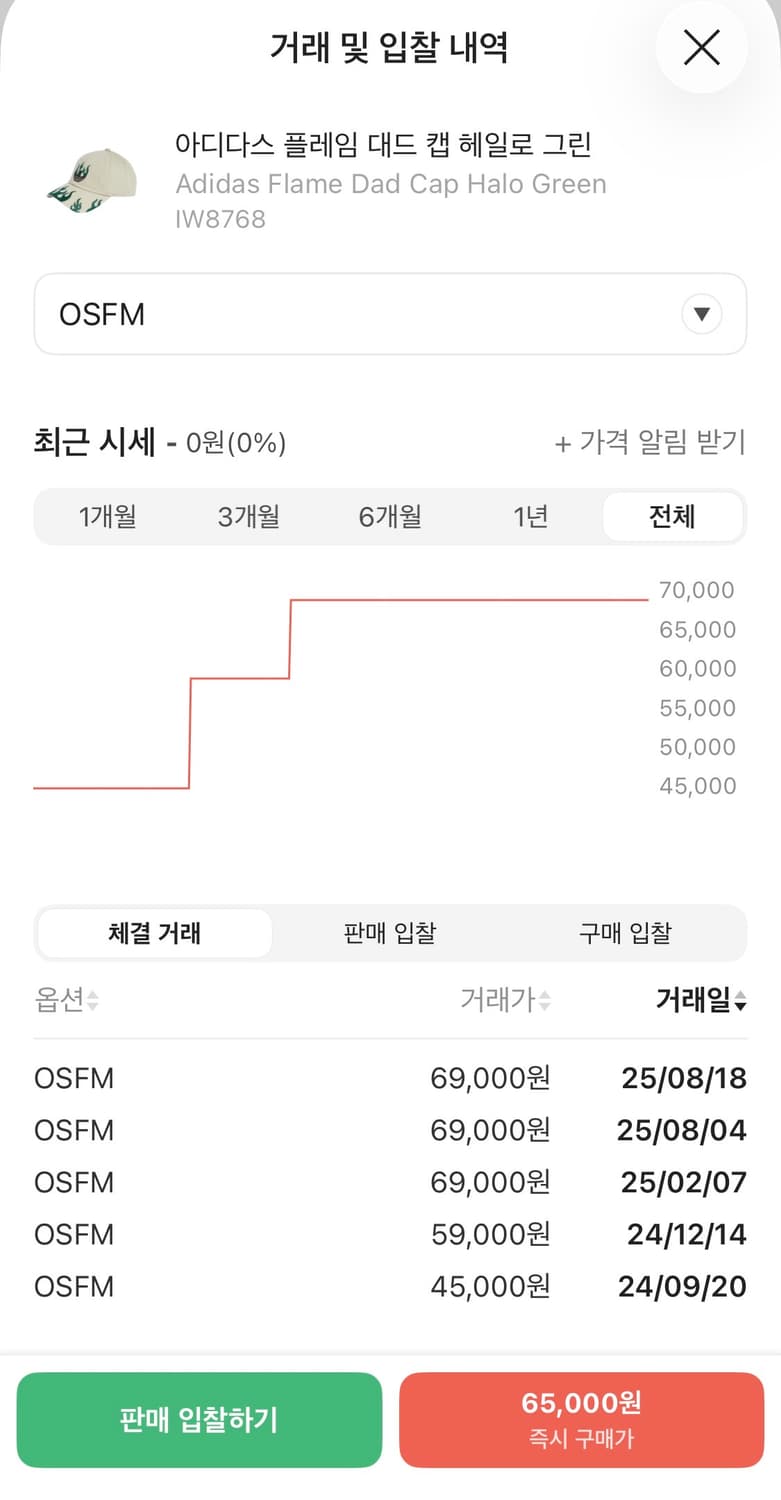 아디다스 플레임 로고 볼캡 모자 상품이미지8