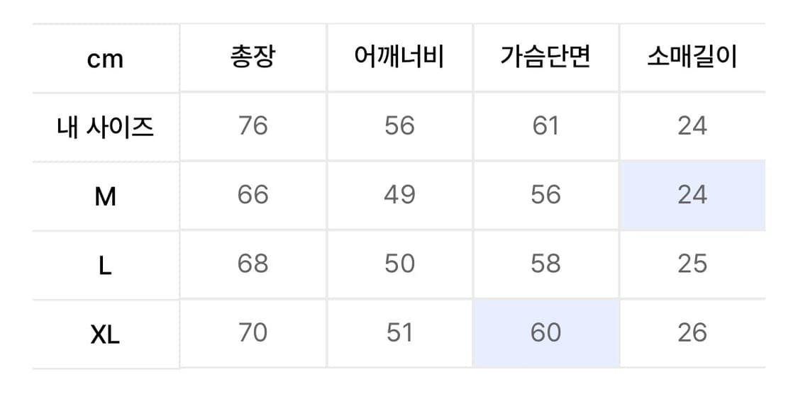 인템포무드 칼라 프린지 트리 하프 슬리브 니트 카라티 네이비 그린 XL 상품이미지4
