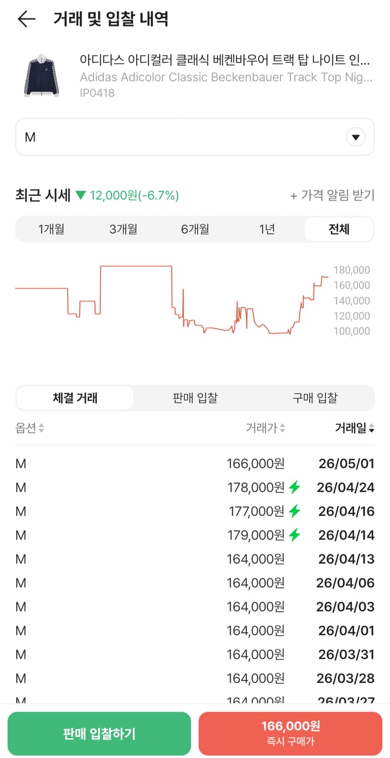 아디다스 베켄바우어 트랙탑 져지 상품이미지2