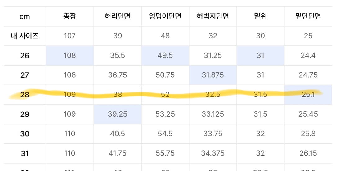 [무신사 스탠다드][28] 더블 니 카펜터 팬츠 [베이지] 상품이미지5