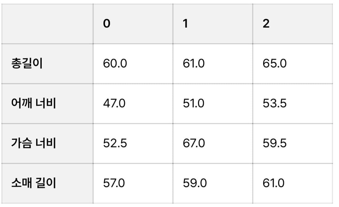 사파리스팟 타탄체크 후드집업 상품이미지4