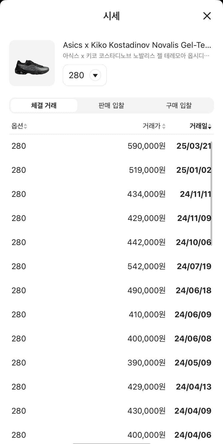1시간 착용! 아식스 키코 젤 테레모아 블랙 280 상품이미지6