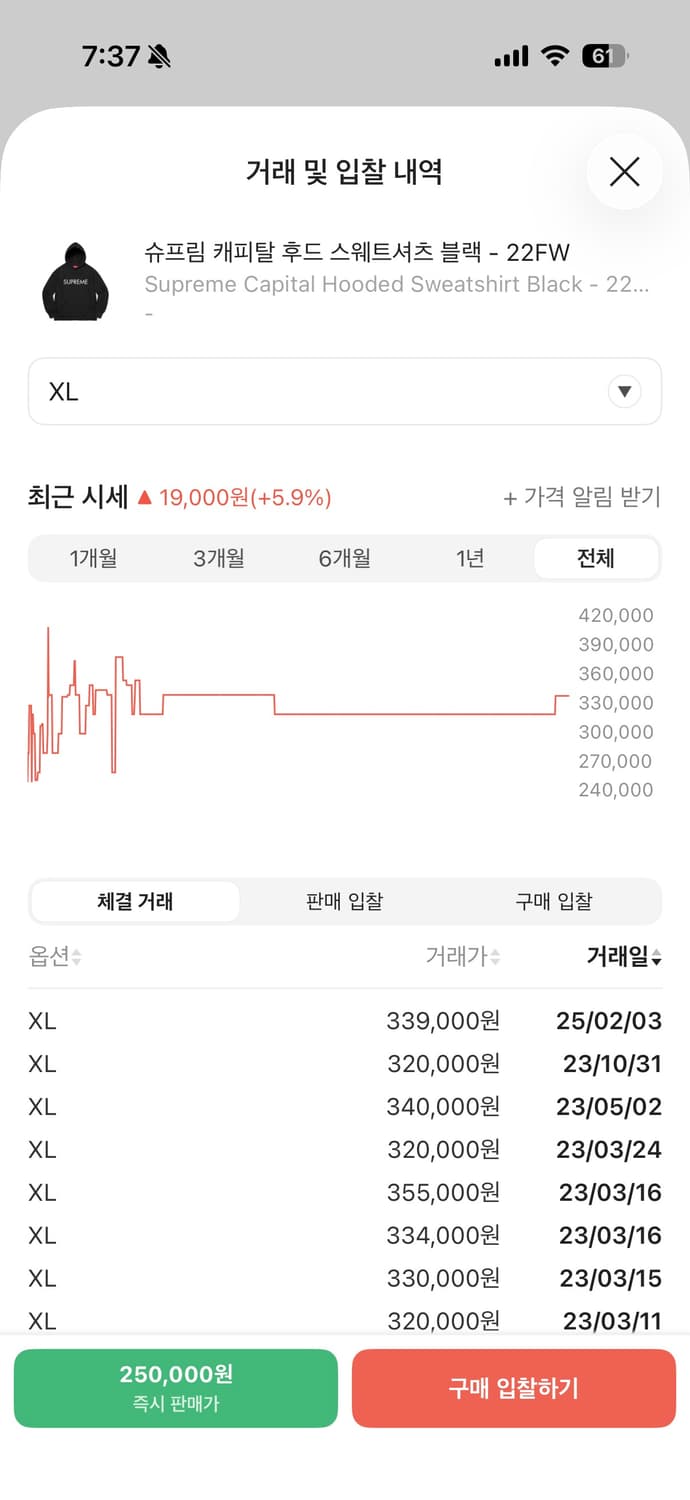슈프림 캐피탈 후드 L사이즈 팝니다 상품이미지5