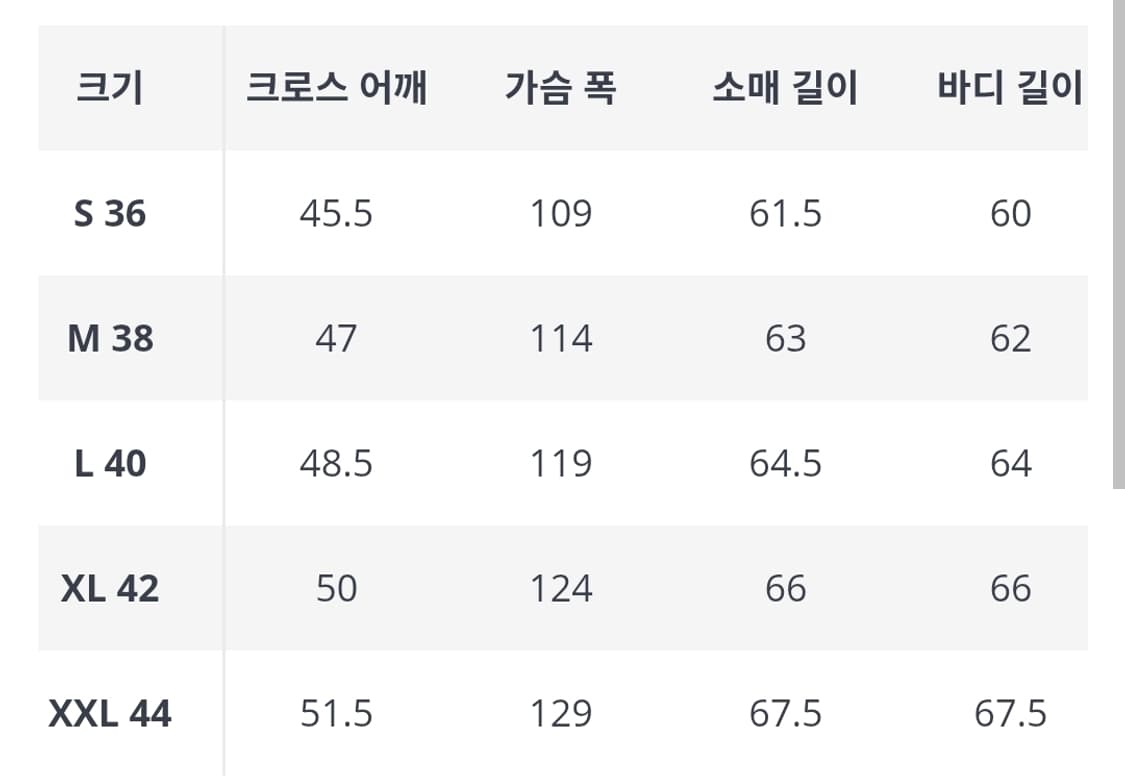 브론슨 퓨리 탱커자켓 38R(medium) 상품이미지5