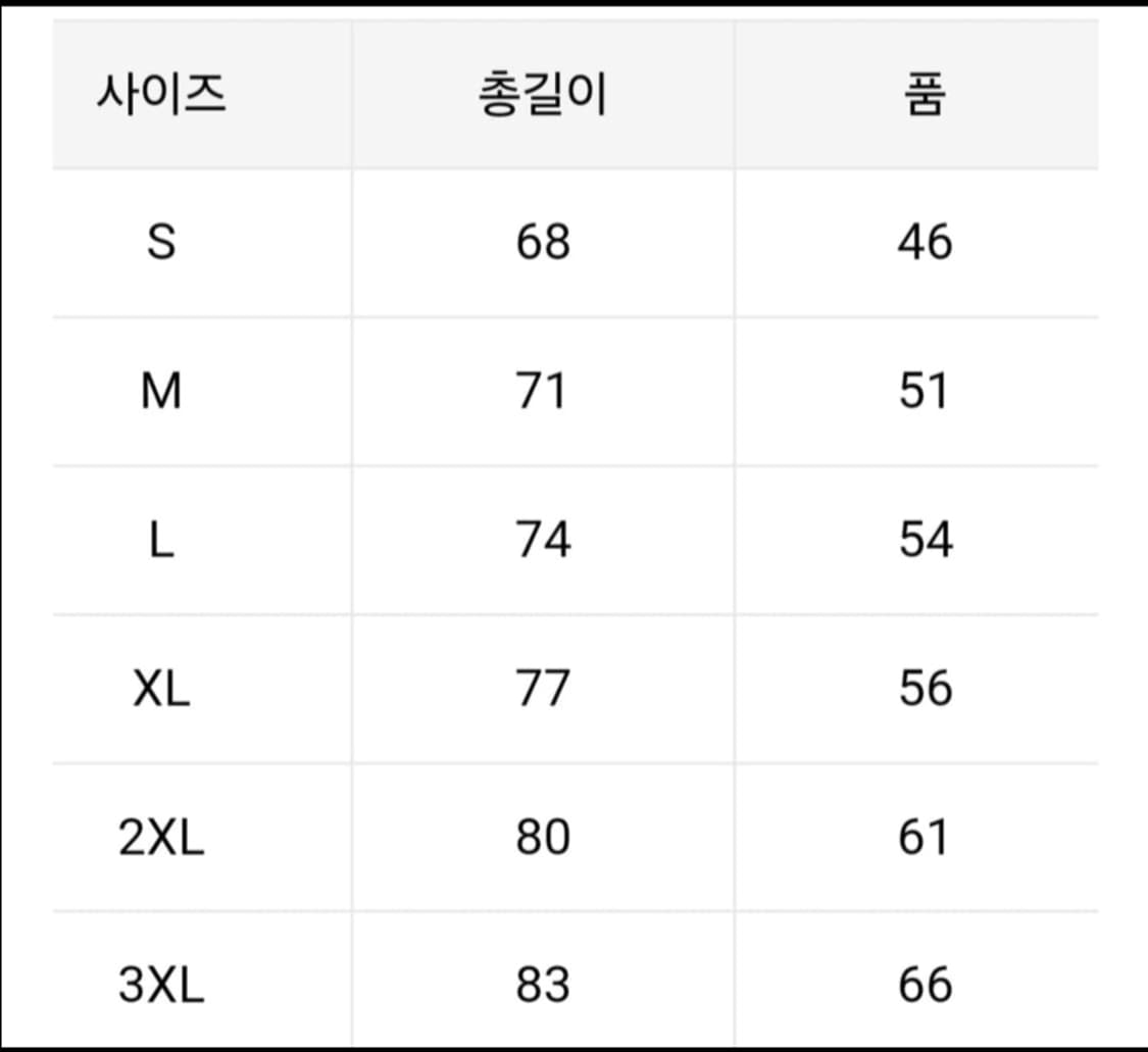 베이프 ABC 카모 바이 베이싱 에이프 티셔츠
화이트 블루칼라 판매합니다 상품이미지3