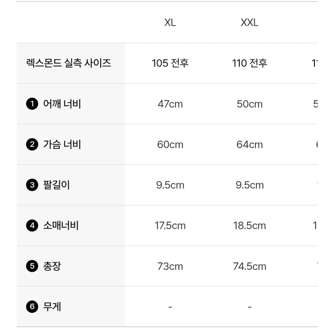 CP컴퍼니 반팔 카라티 상품이미지4