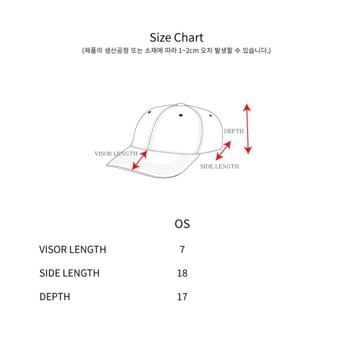 더뮤지엄비지터 RABBIT EMBROIDERY CAP CAMO 상품이미지3