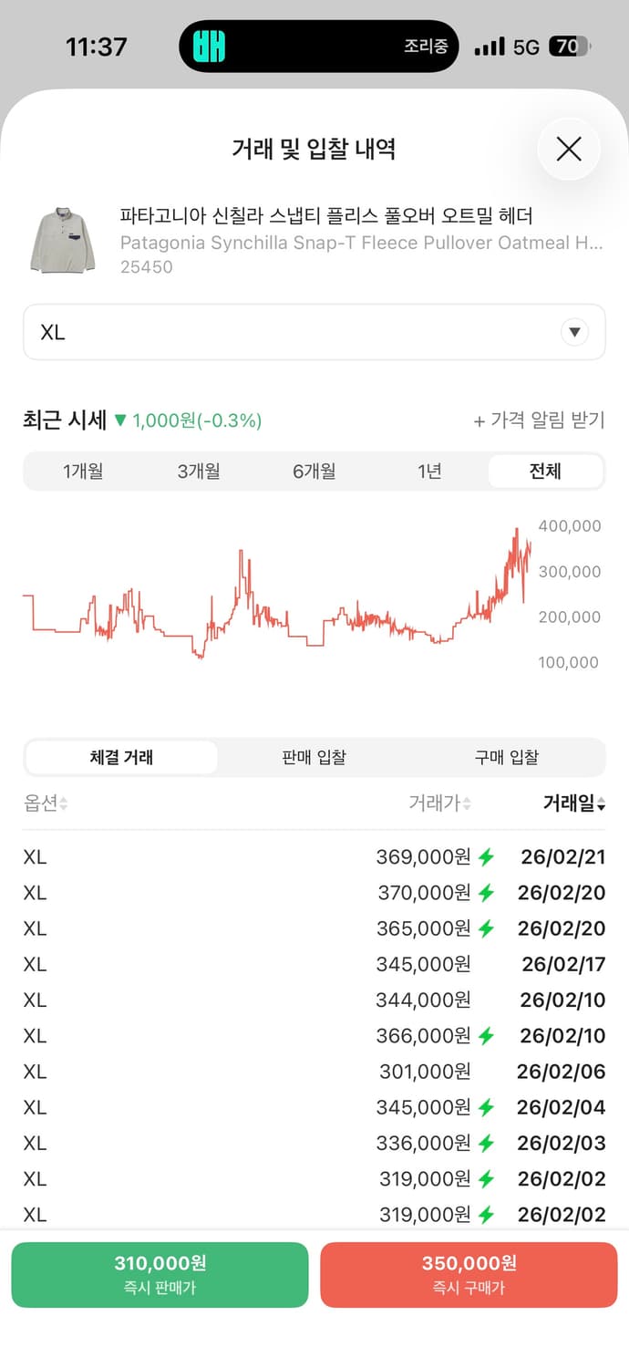 파타고니아 신칠라 스냅티 플리스 풀오버 오트밀 헤더 상품이미지2