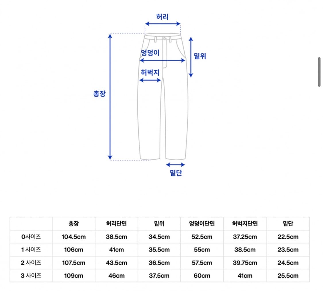 [펀치드렁크파티즈] Misfits Jeans (BLUE) 0size 상품이미지5