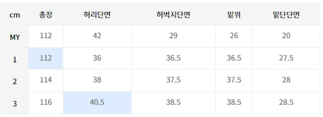 그레일즈 택티컬 카고 새상품 상품이미지6