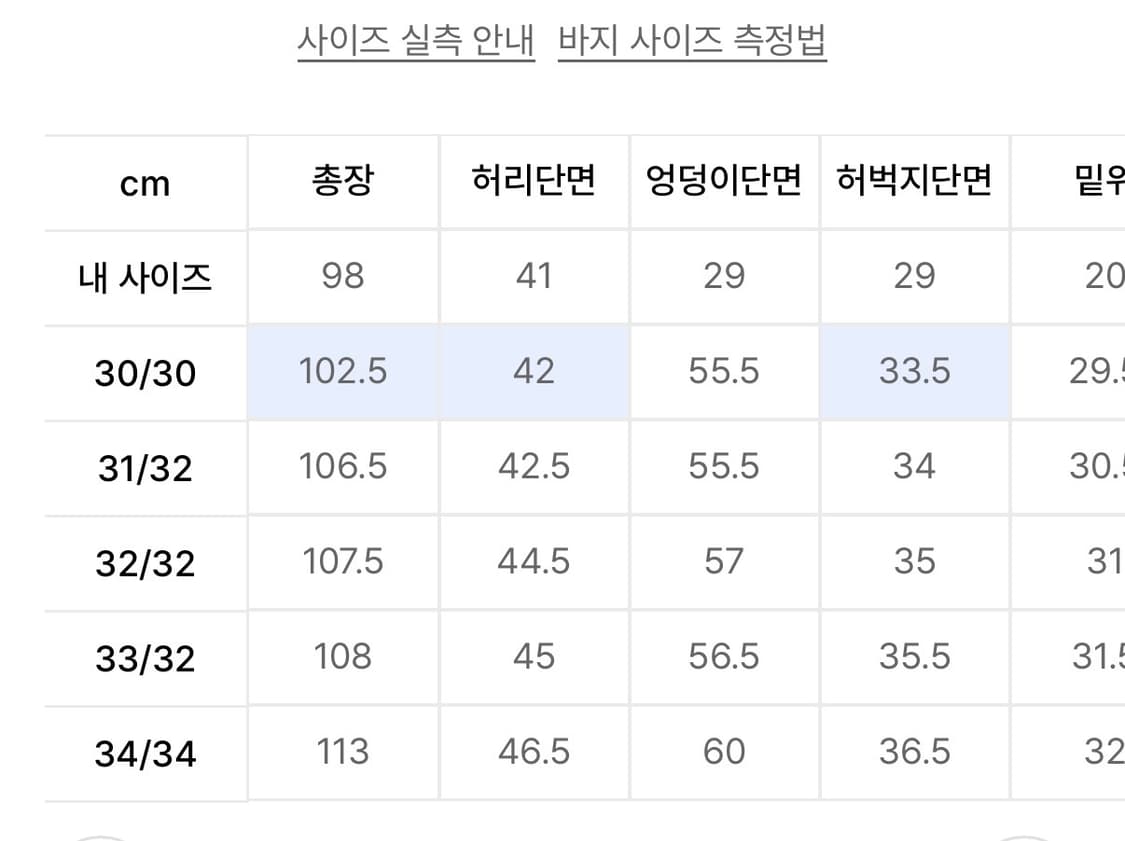 (32/32) 폴로 랄프로렌 캔버스 카펜터 팬츠 / 워크팬츠 상품이미지8