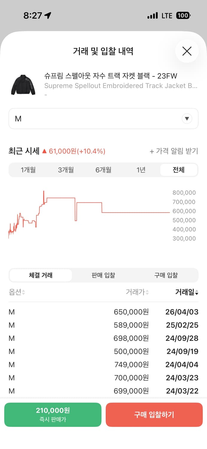 [M] 슈프림 스펠아웃 자수 트랙 자켓 블랙 - 23FW 상품이미지4