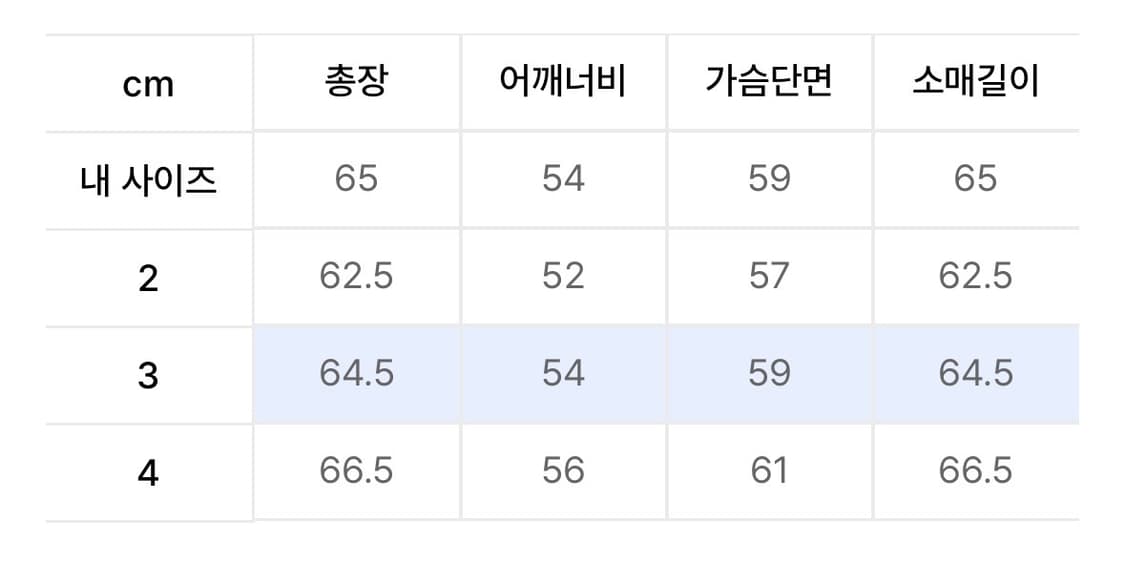 런디 어반 크롭 왁스자켓 3사이즈 상품이미지6