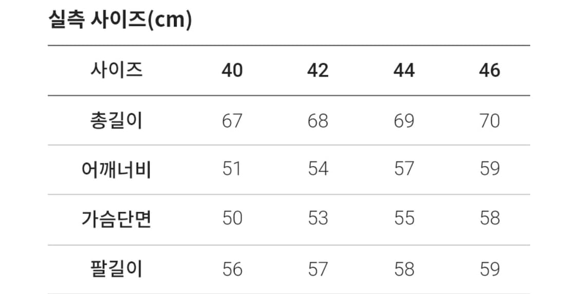 건지울른스 홀가먼트 피셔맨 스웨터 상품이미지7