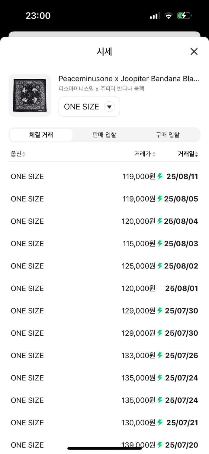 피마원 주피터 콜라보 반다나 상품이미지2