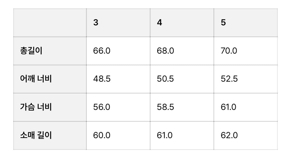 swan 결제창 상품이미지1