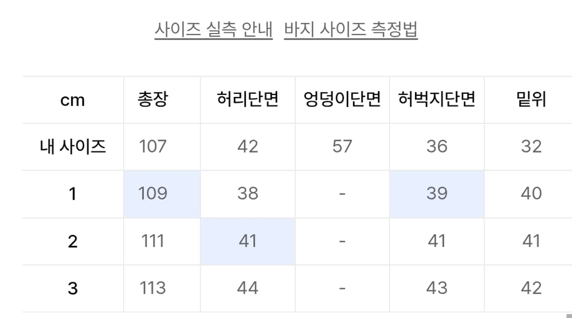 노드 스톤 워시드 카고 상품이미지4
