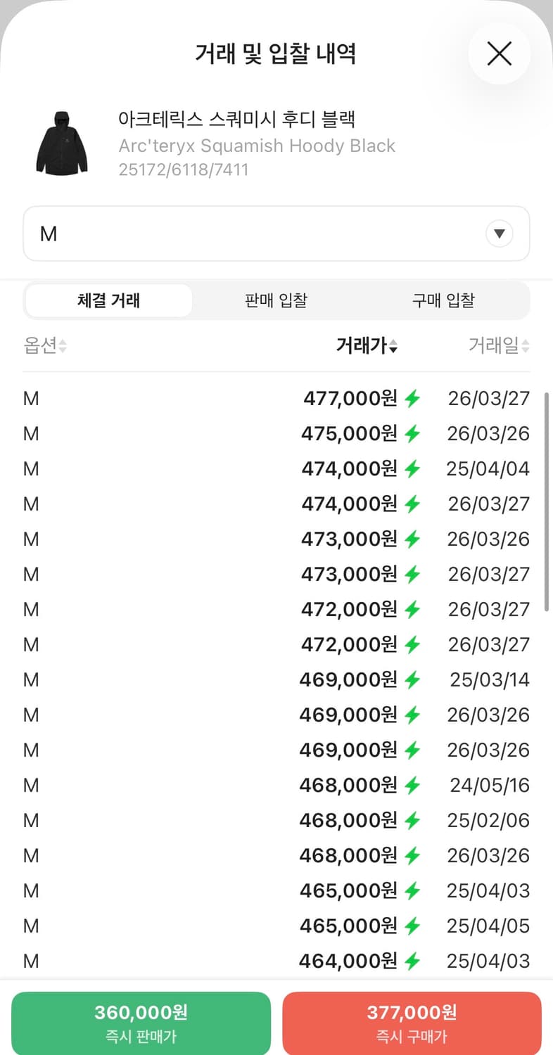 (새상품급) 아크테릭스 스쿼미시 후디 블랙 M 상품이미지2