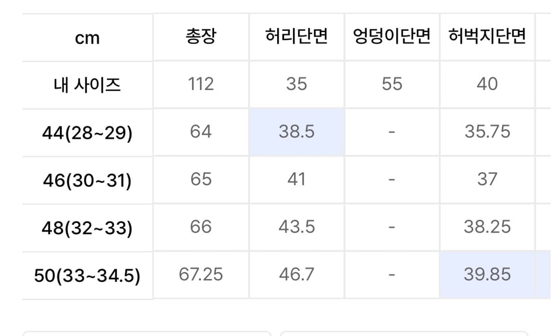 페이탈리즘 버뮤다 카고 팬츠 블랙 상품이미지4