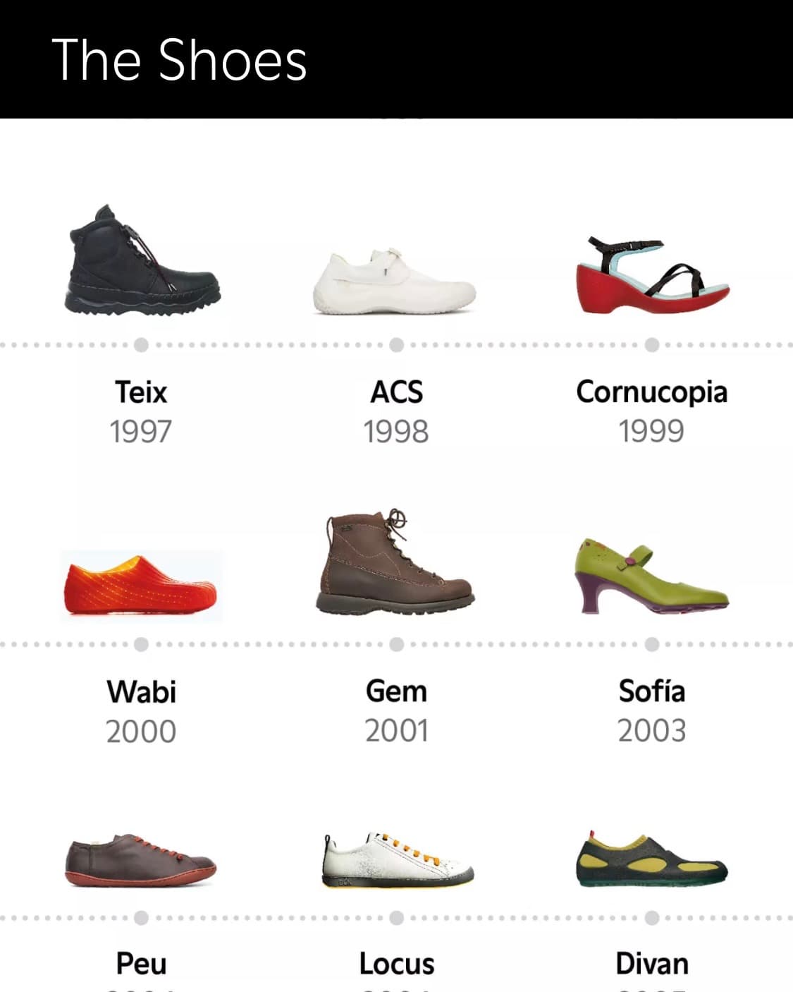 Camper Wabi 2000 상품이미지4