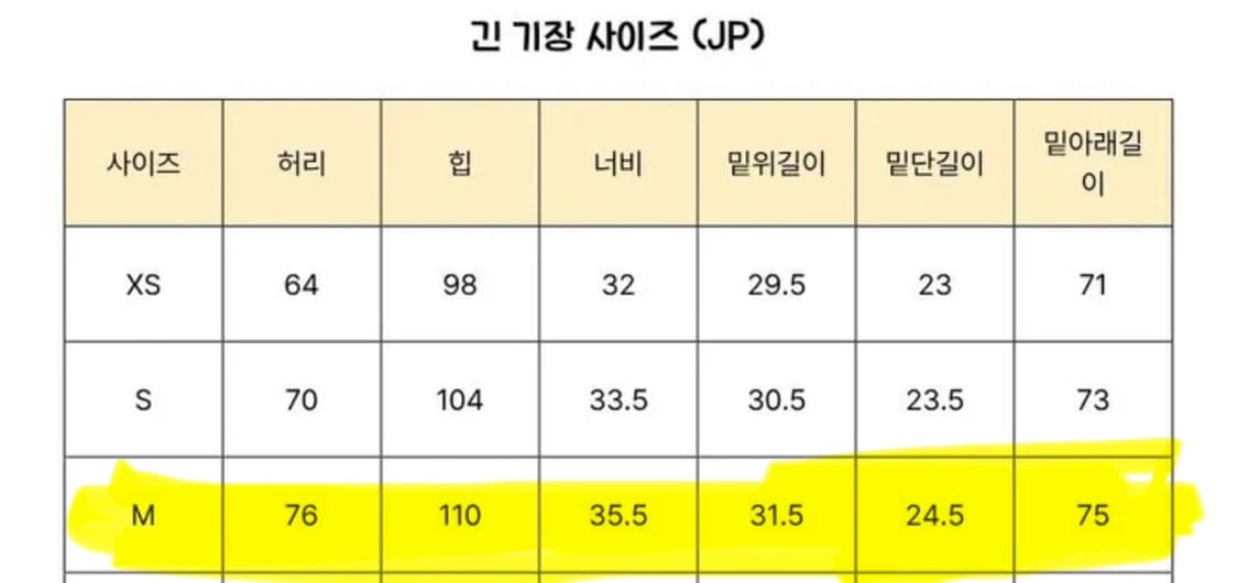 [M] 유니클로x니들스 팬츠 다크그레이(긴 기장) 상품이미지5