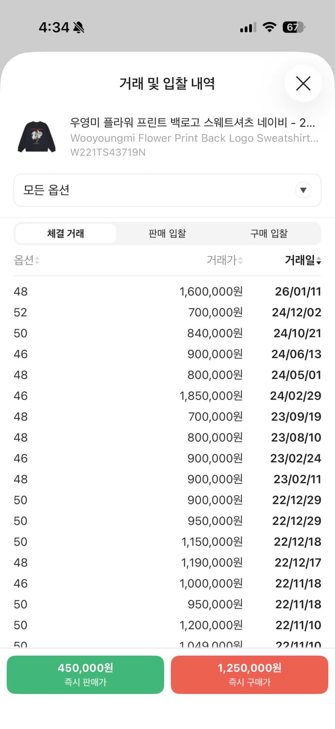 우영미 플라워 프린트 백로고 스웨트셔츠 22SS 새상품 상품이미지3