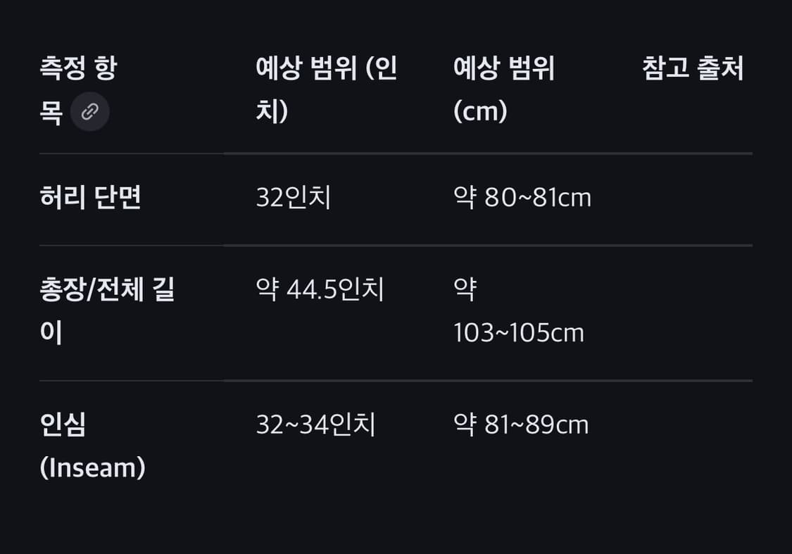 (32) Amiri 아미리 반다나 진 상품이미지9