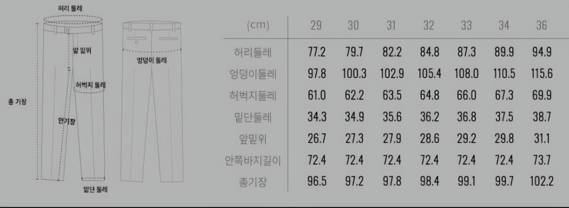 (새상품)컨셉원 테이퍼드핏 슬랙스 차콜, 블랙 32(봄가을용) 지오다노 상품이미지9