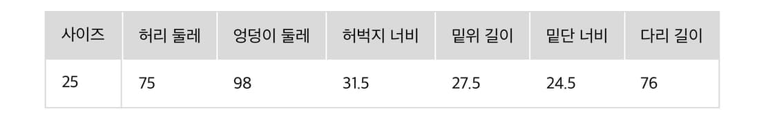 유니클로 와이드스트레이트진 69 Navy 25 상품이미지7