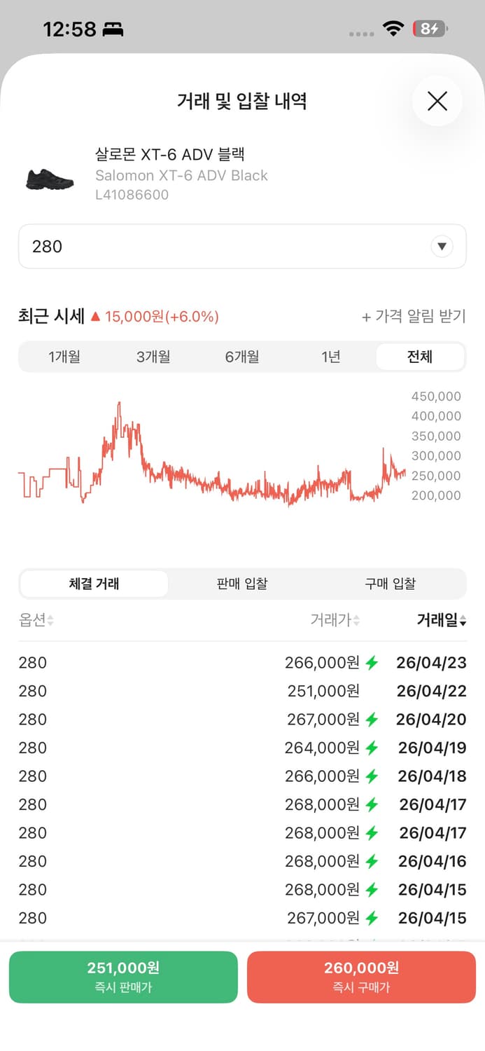 살로몬 XT-6 ADV 블랙 상품이미지2