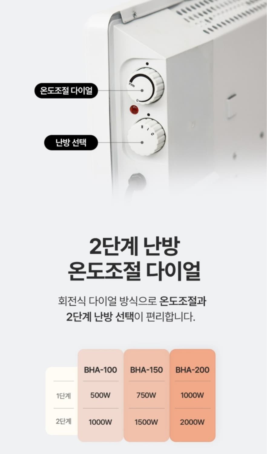 벽걸이/스탠드 2in1 컨벡터히터 전기히터

2in1 벽걸이 또는 스탠드 상품이미지5