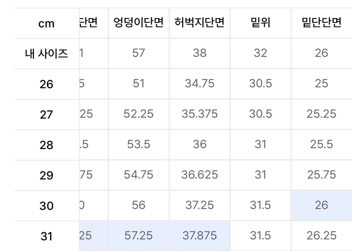 무신사스탠다드 코튼파라슈트카고팬츠 31 상품이미지3