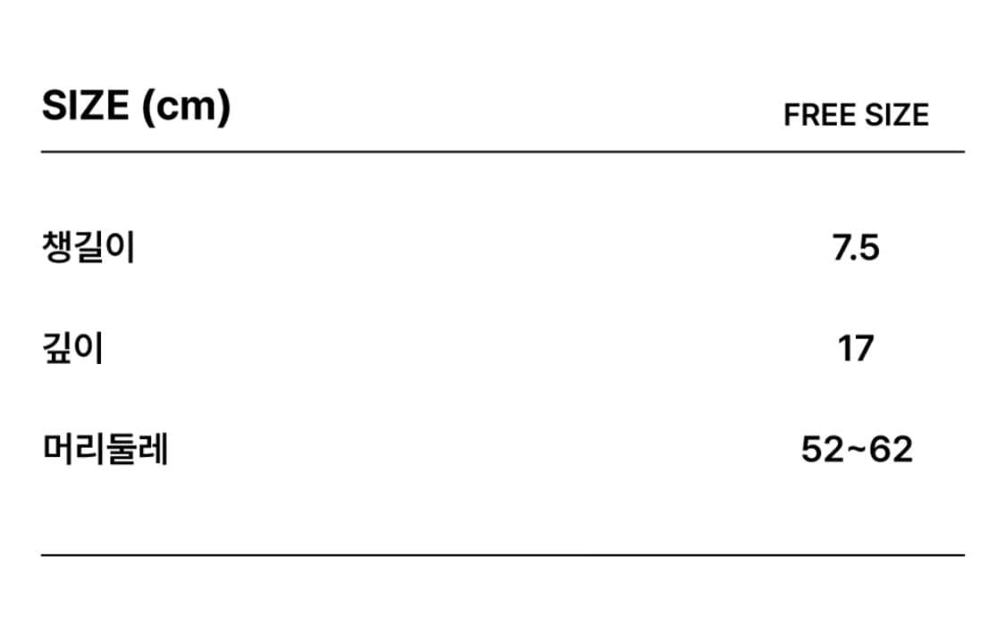 퍼머넌트아카이브 5-PANEL PER CAP BLACK 상품이미지3