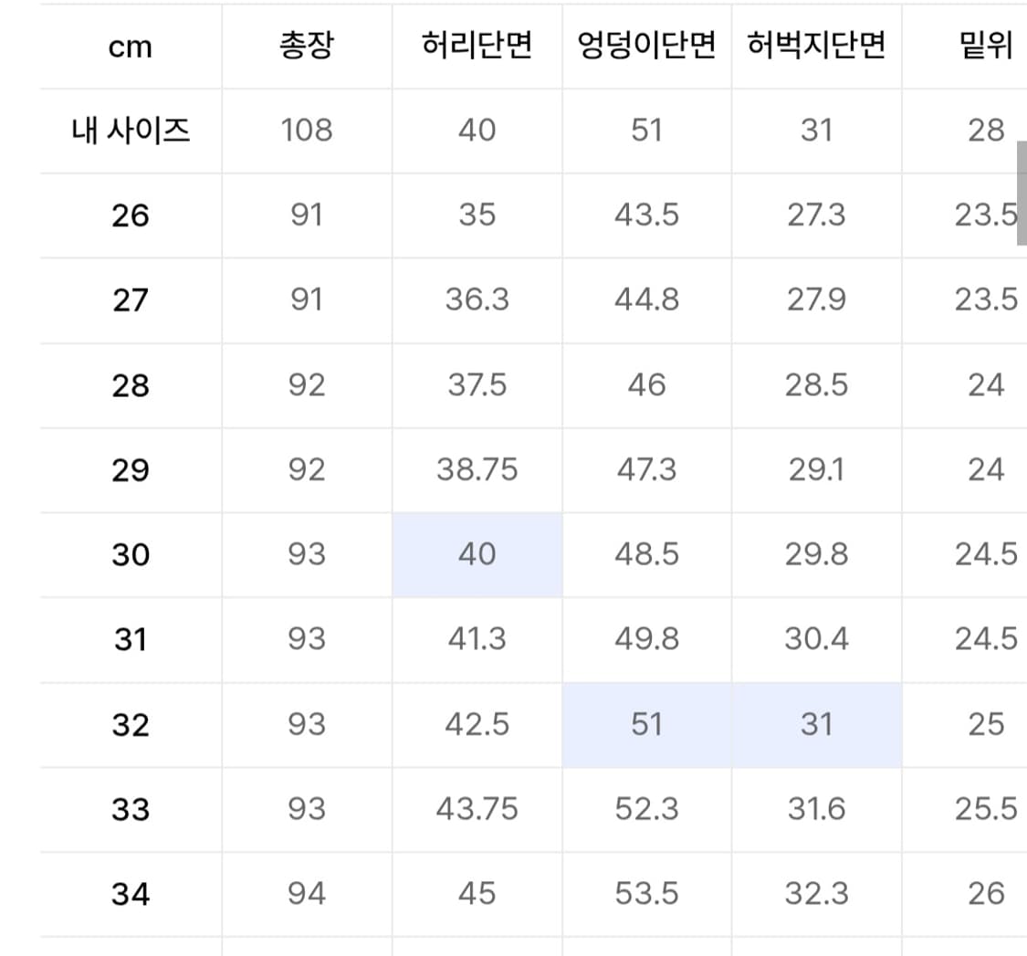 무신사 스탠다드 턴업 크롭 미드 그레이 31 상품이미지5