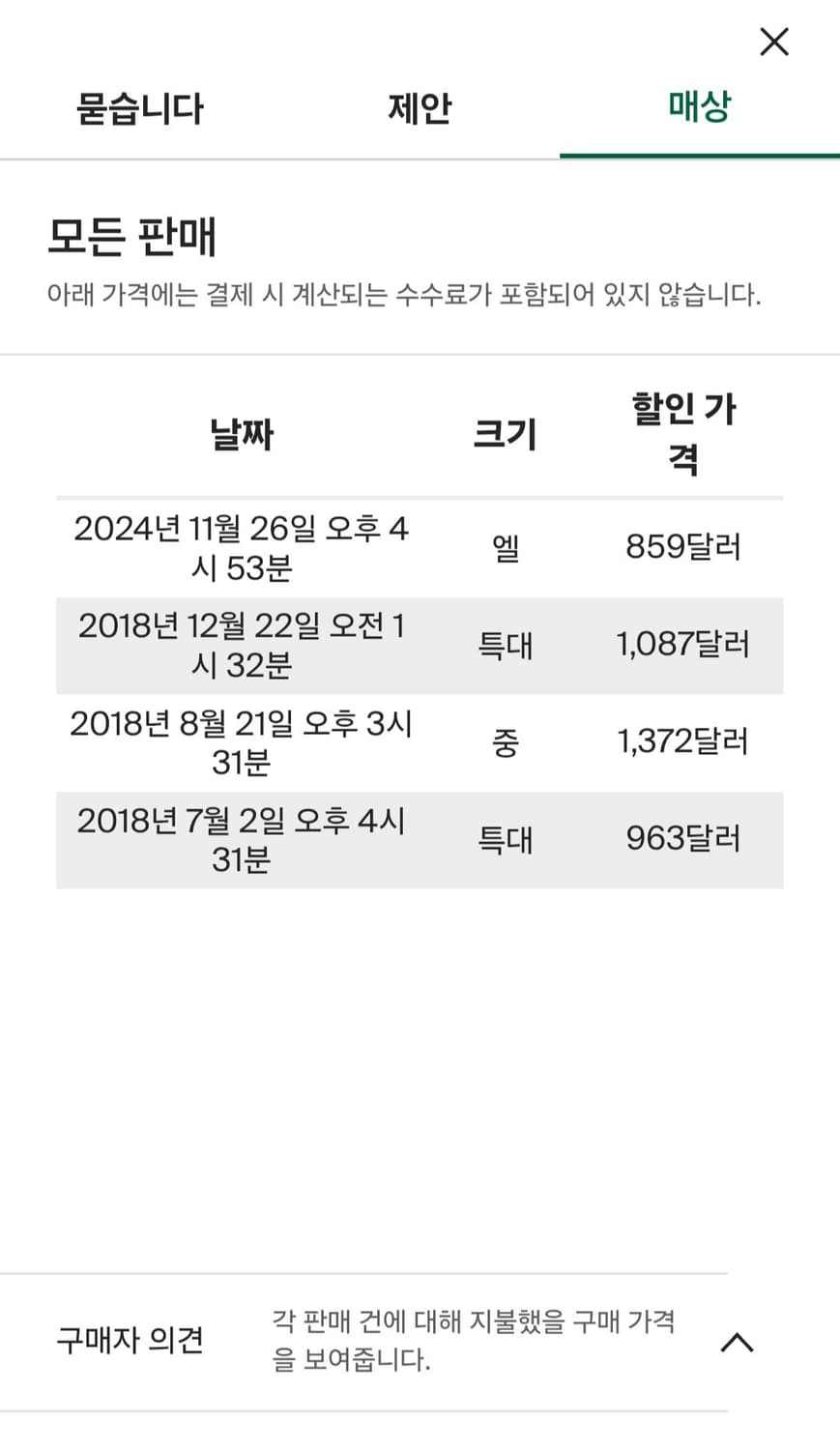 슈프림 15fw 투톤 후드 사이드라인 자켓 xl 상품이미지4