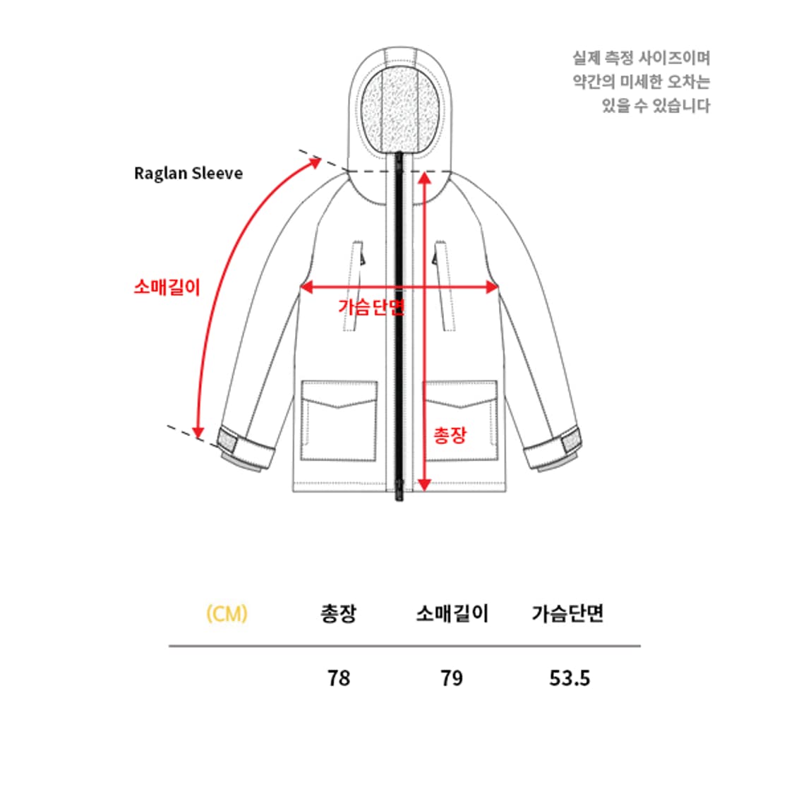 [보드복] 아날로그 Analog / Innsbruck Jacket 상품이미지6