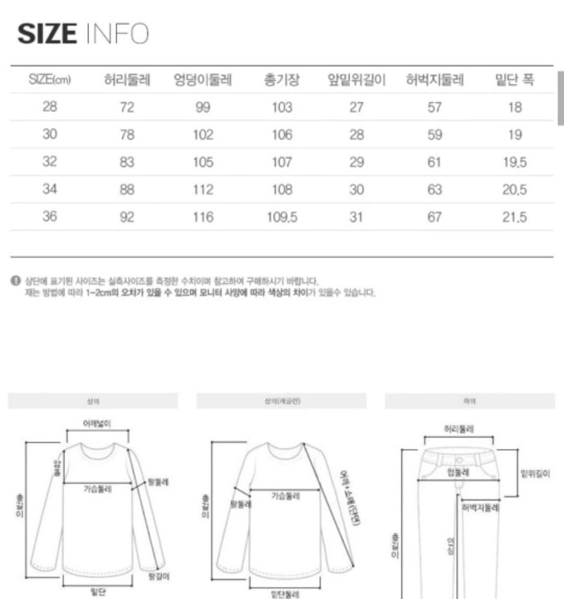 Levi’s 501 93 상품이미지5