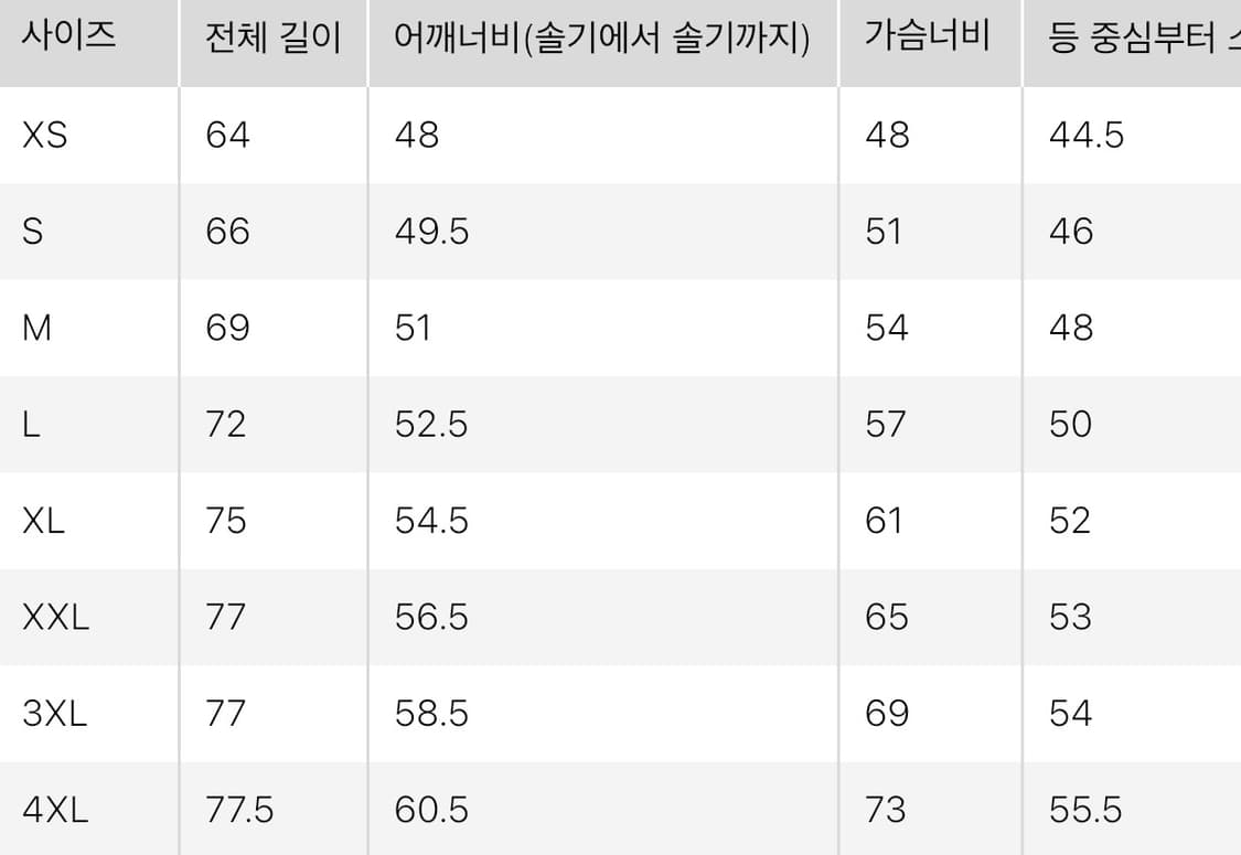[4XL] 유니클로 토이스토리 디즈니 UT 그래픽 티셔츠 블랙 상품이미지3