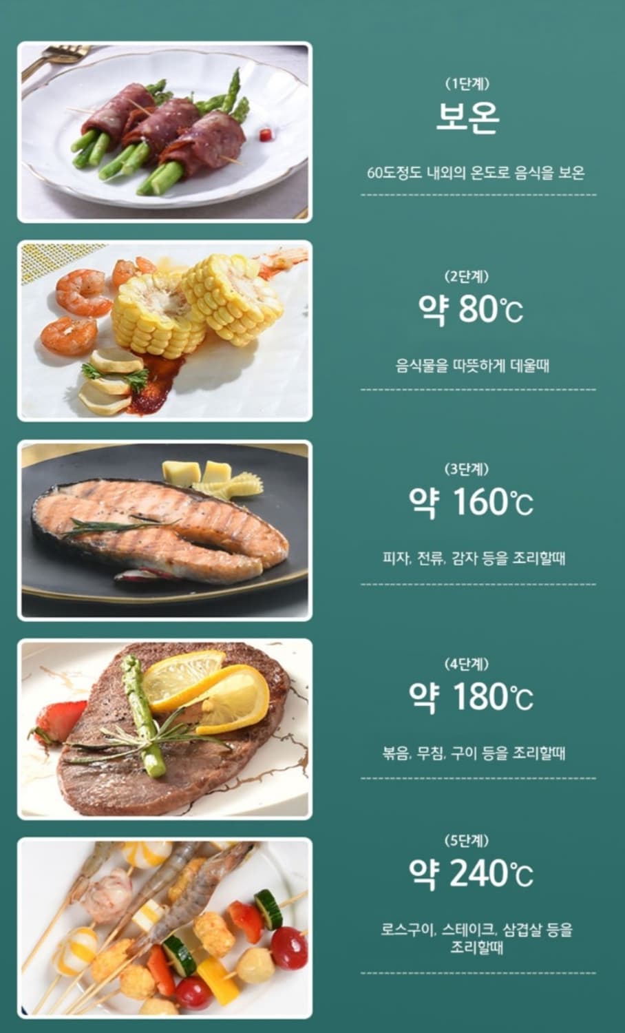 LEVIOSA  레비오사 3in1 멀티 전기그릴 전골+그릴+구이
레비오사 상품이미지8