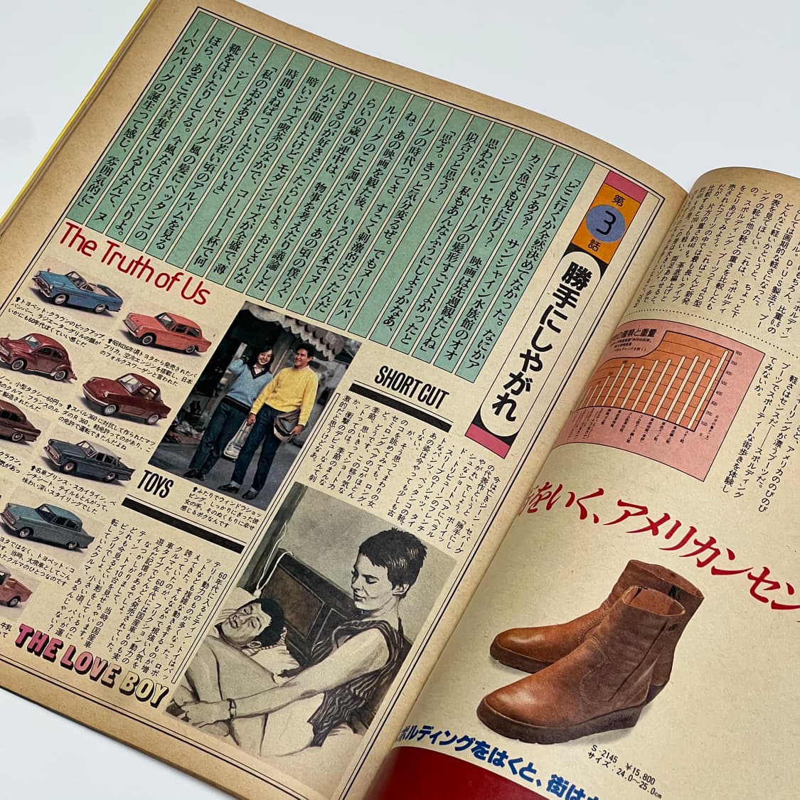 뽀빠이 81년 11월호 빈티지 잡지 상품이미지3