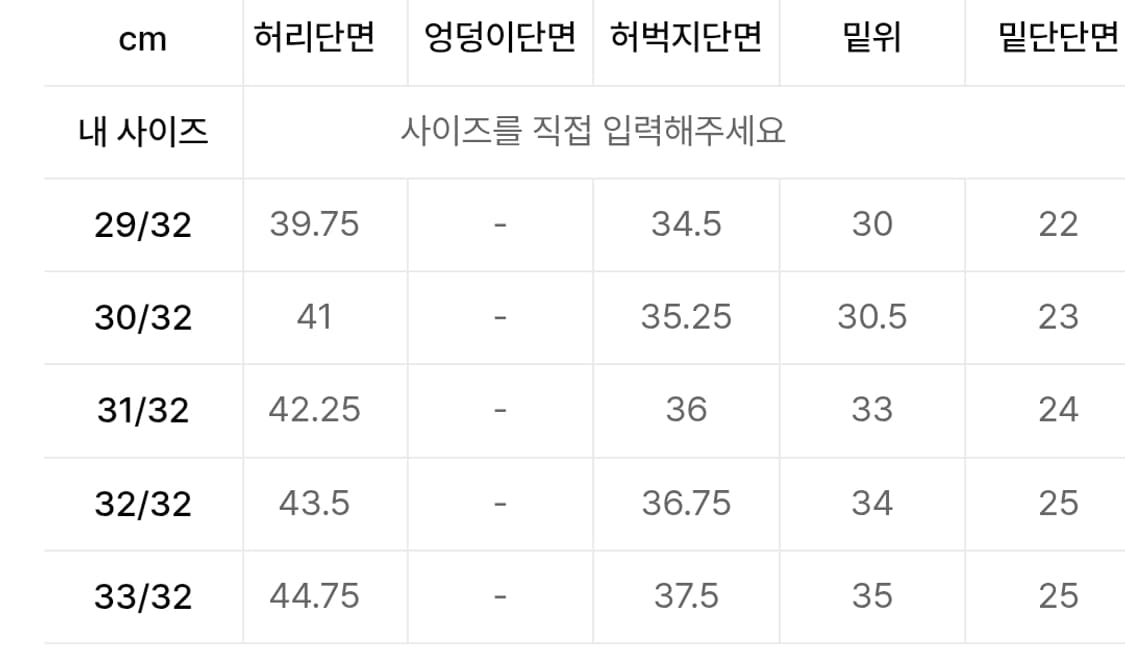 선플라워 와이드 트위스트 데님 빈티지 브라운 33size 상품이미지5