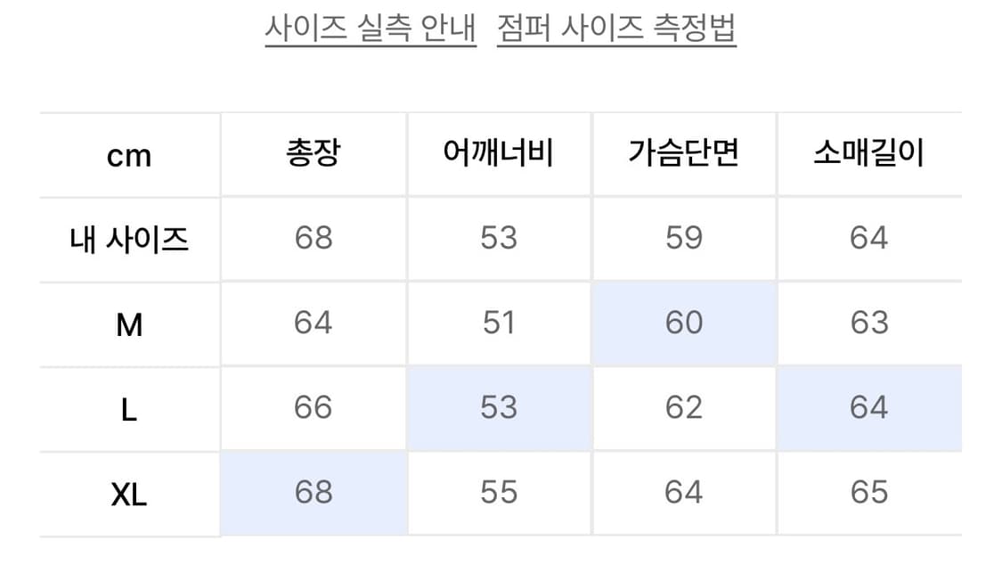 에스피오나지 Relaxed Denim Jacket Indigo[L] 상품이미지4