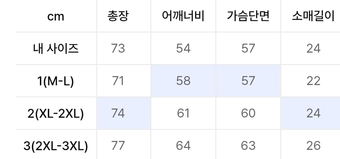 모즈모즈 반팔 티셔츠 상품이미지4