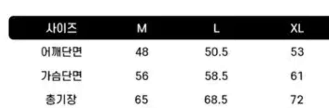 (새상품/정품)아미 램스울 가디건 블랙 XL 상품이미지4