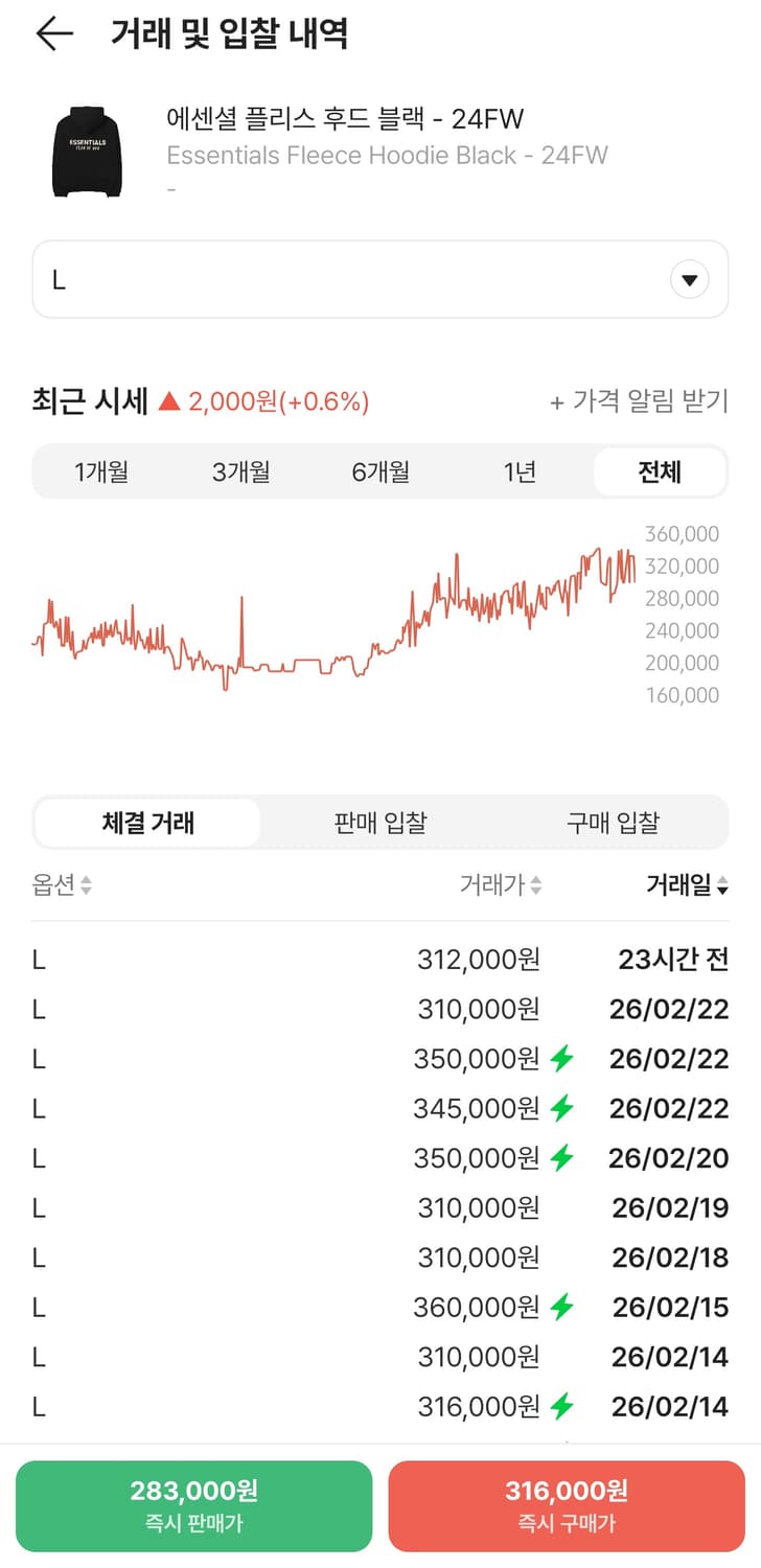 [L]피어오브갓 에센셜 플리스 후드 블랙 상품이미지3