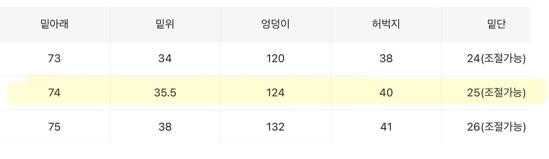 Comoli Black Drill 6P Pants 25SS 상품이미지8